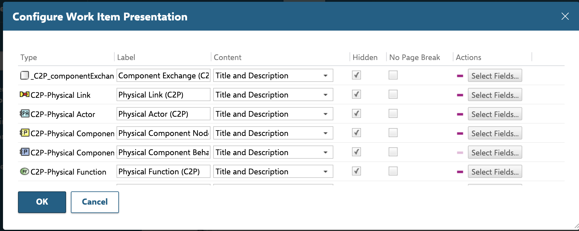 Work item layout config